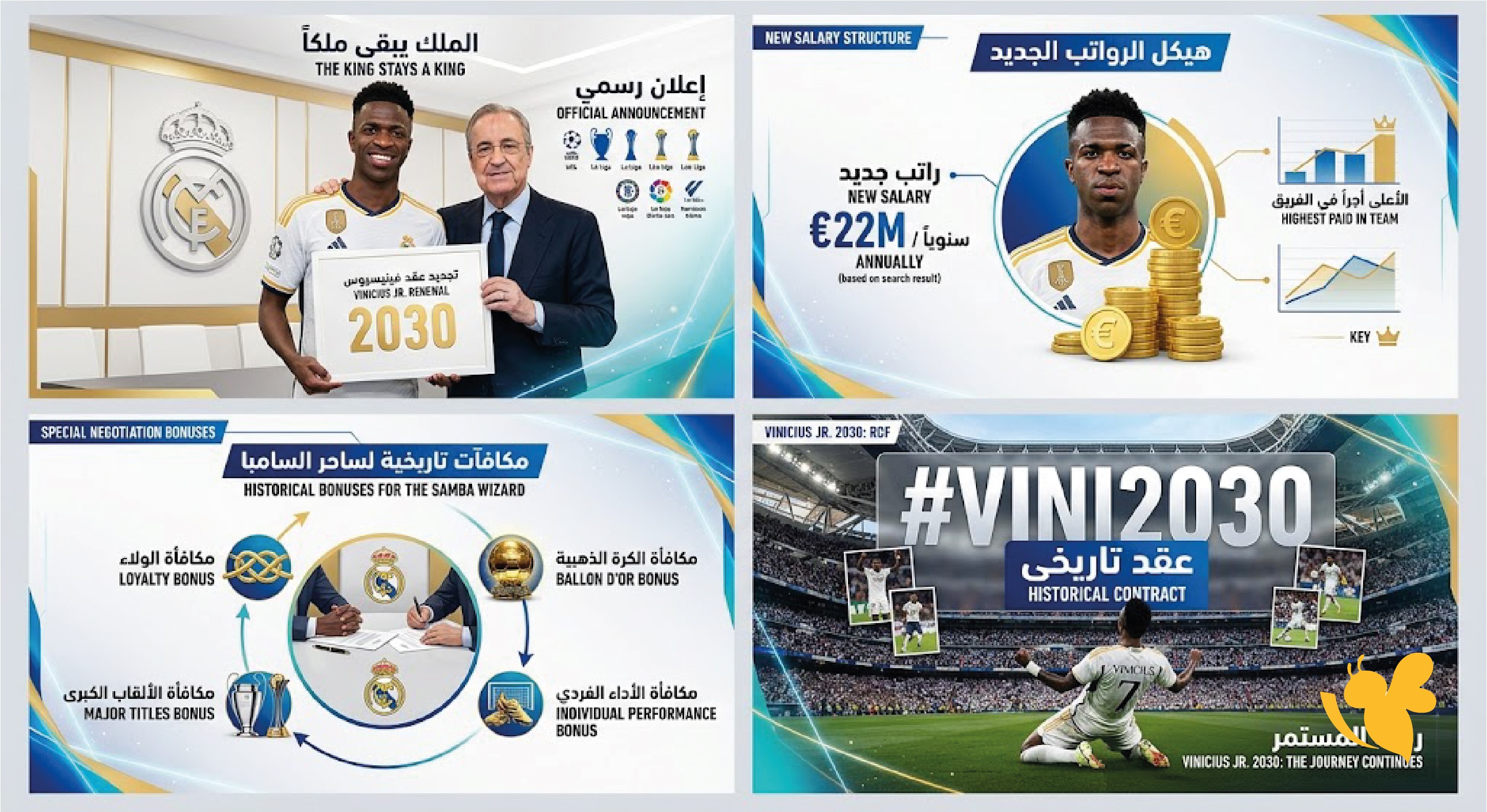 تجديد عقد فينيسيوس مع ريال مدريد.. راتب جديد ومكافآت خاصة على طاولة المفاوضات تجديد عقد فينيسيوس مع ريال مدريد.. راتب جديد ومكافآت خاصة على طاولة المفاوضات