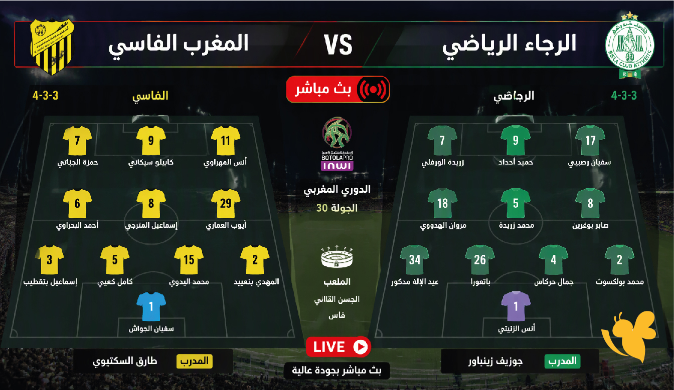 الآن بث مباشر مباراة المغرب الفاسي ضد الرجاء اليوم في الدوري المغربي 2026