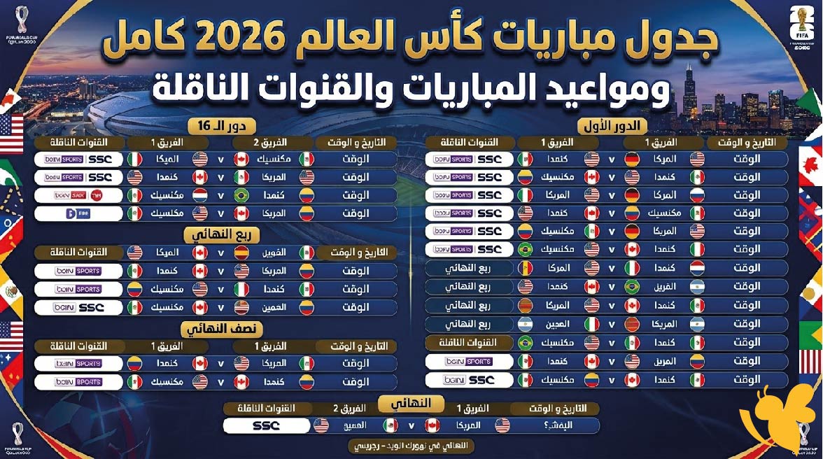تعرف على جدول مباريات كأس العالم 2026 كامل ومواعيد المباريات والقنوات الناقلة