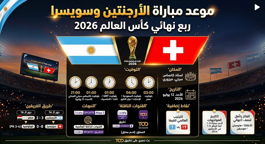 اليكم موعد مباراة الأرجنتين وسويسرا اليوم في كأس العالم 2026 والقنوات الناقلة