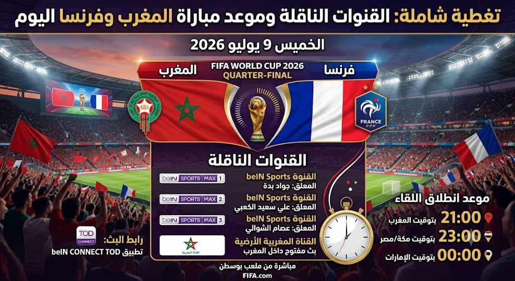القنوات الناقلة لمباراة المغرب وفرنسا اليوم وموعد انطلاق اللقاء القنوات الناقلة لمباراة المغرب وفرنسا اليوم وموعد انطلاق اللقاء