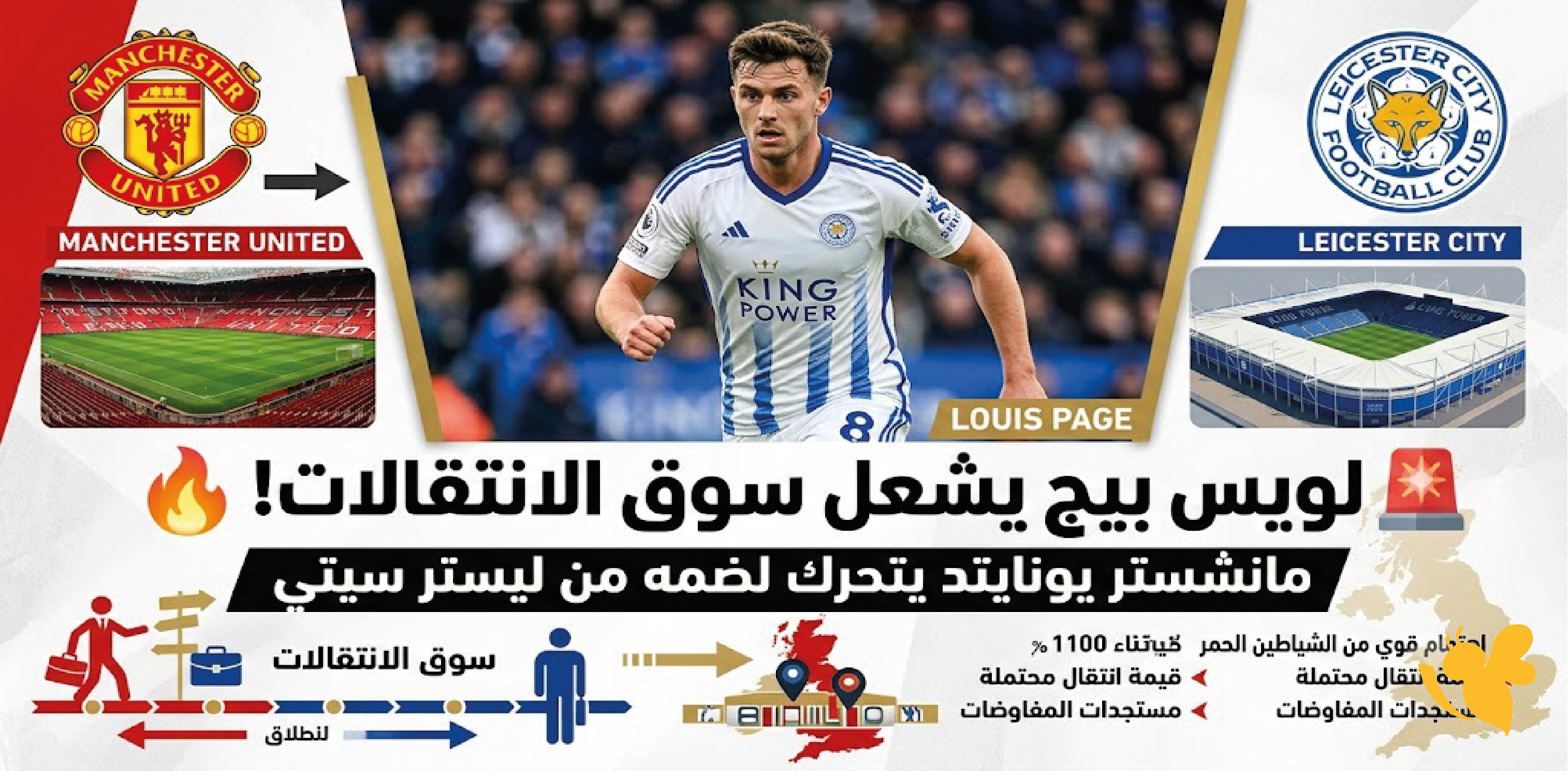 لويس بيج يشعل سوق الانتقالات.. مانشستر يونايتد يتحرك لضمه من ليستر سيتي