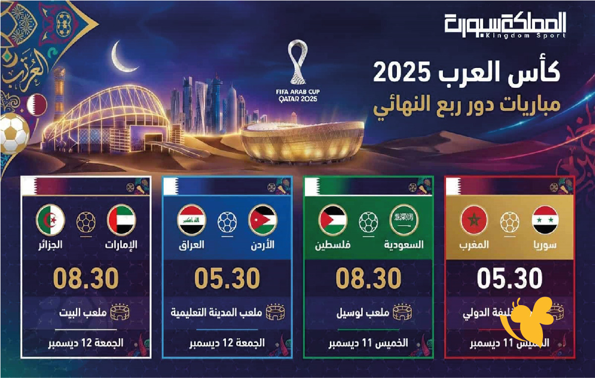 موعد مباراة الأردن ضد العراق والقنوات الناقلة في كأس العرب 2025