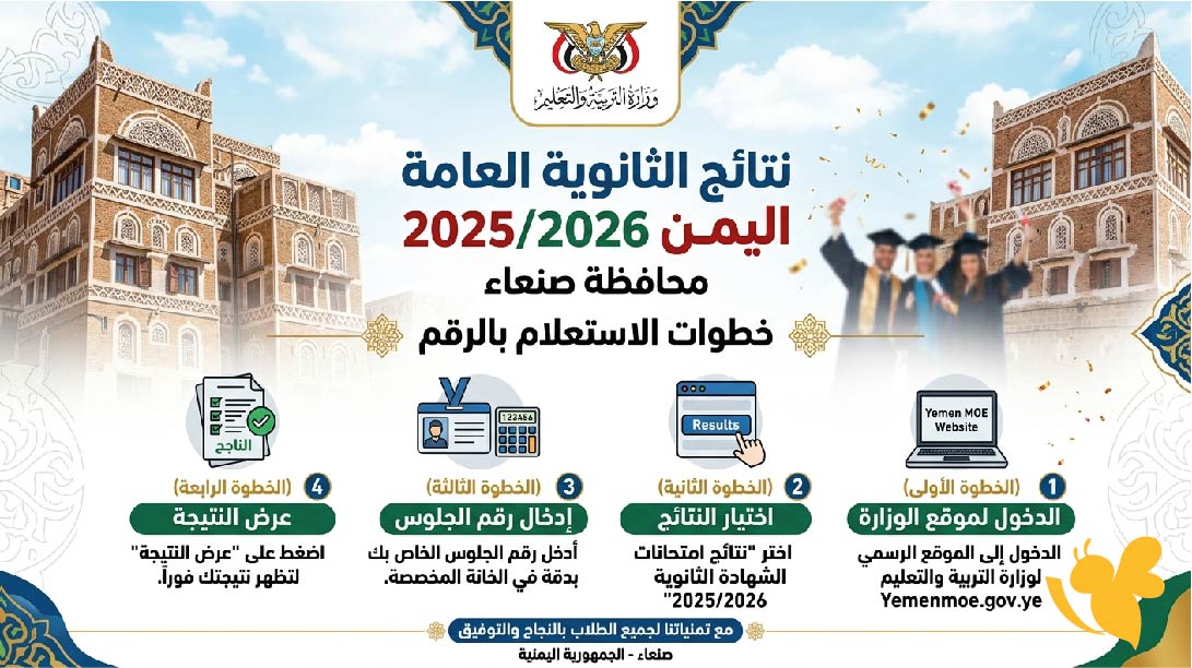 عاجل ظهرت الآن نتائج الثانوية العامة اليمن 2025/2026 صنعاء.. خطوات الاستعلام بالرقم