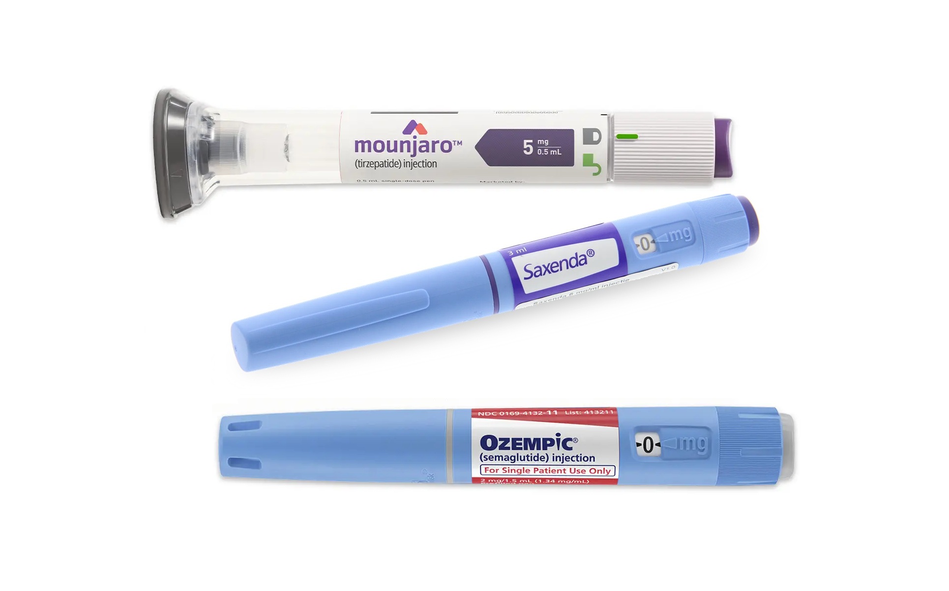 دراسة: حقن تقليل الوزن قد تؤثر على دقة فحوصات الأورام