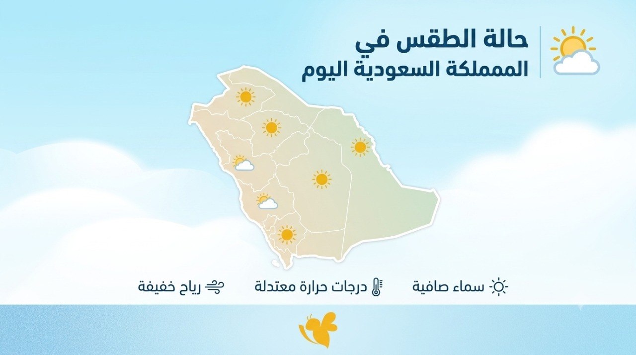 درجات الحرارة في السعودية اليوم.. حر شديد في المدن وأمطار على المرتفعات