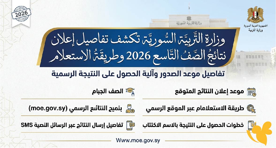 وزارة التربية السورية تكشف تفاصيل إعلان نتائج الصف التاسع 2026 وطريقة الاستعلام