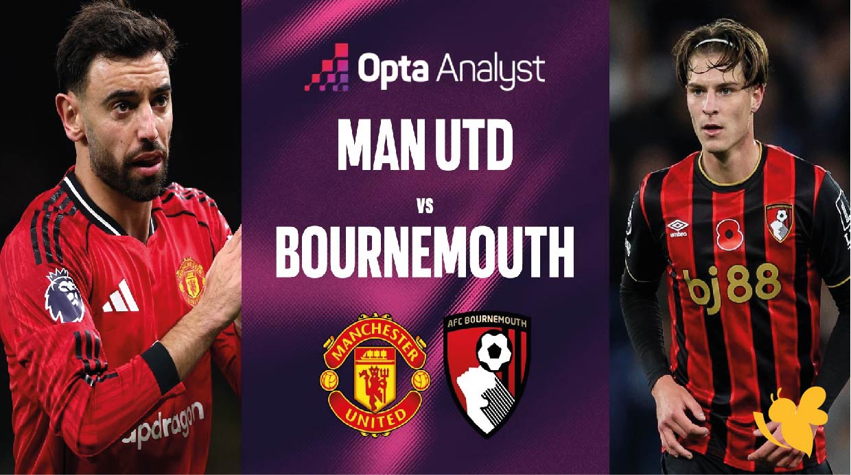 رابط البث المباشر لمباراة مانشستر يونايتد ضد بورنموث في الدوري الإنجليزي الممتاز 2025-2026