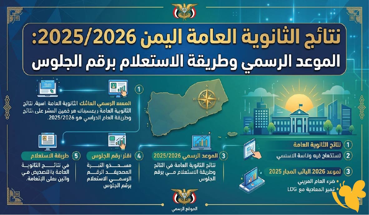 نتائج الثانوية العامة اليمن 2025/2026 الموعد الرسمي وطريقة الاستعلام برقم الجلوس