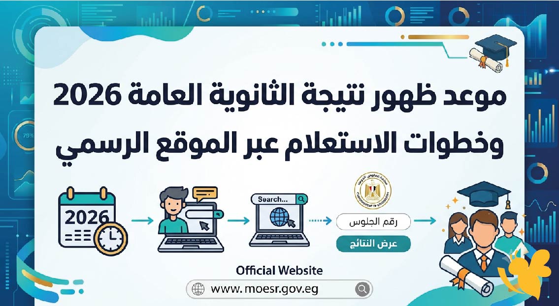 اليكم موعد ظهور نتيجة الثانوية العامة 2026 وخطوات الاستعلام عبر الموقع الرسمي اليكم موعد ظهور نتيجة الثانوية العامة 2026 وخطوات الاستعلام عبر الموقع الرسمي
