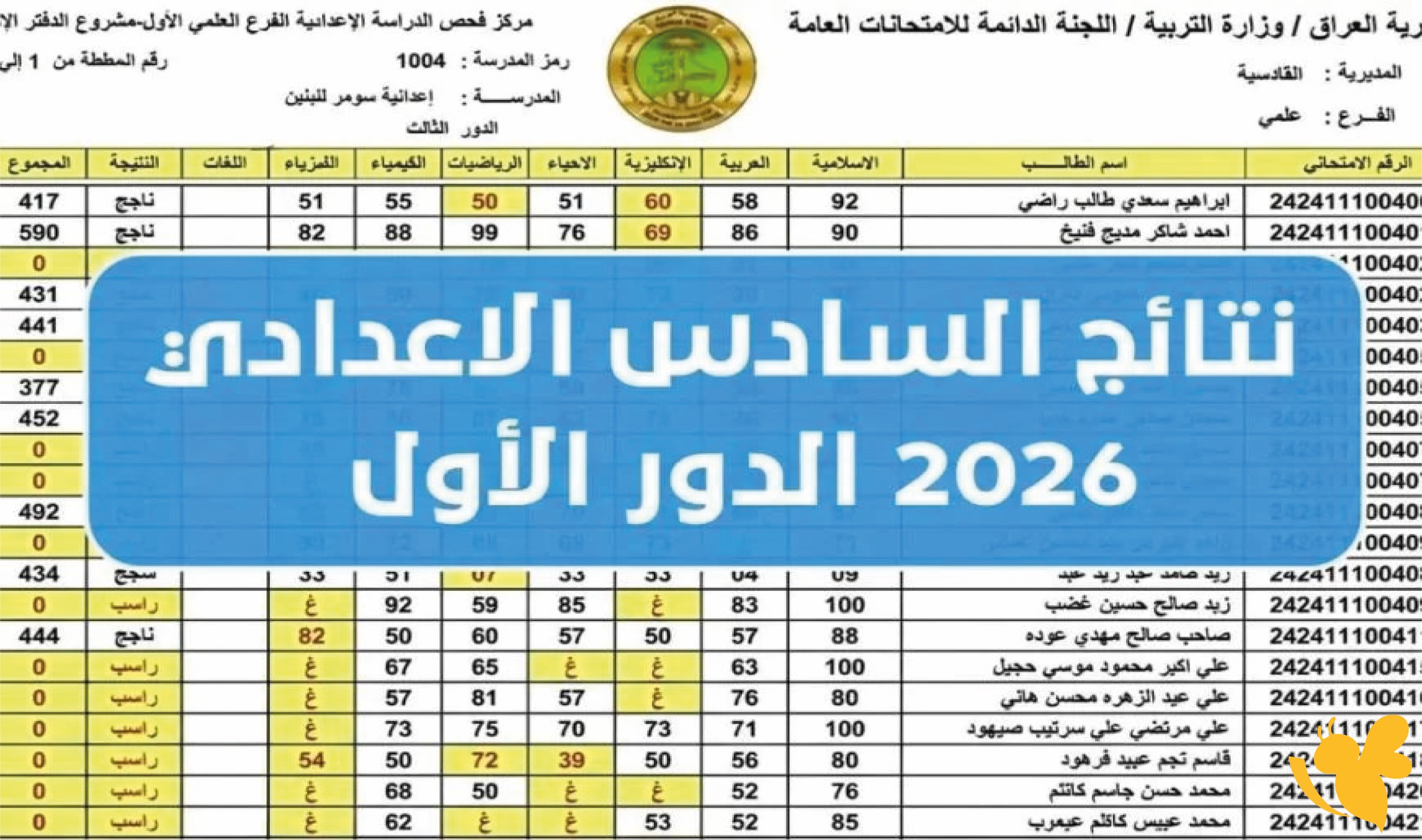 نتائج السادس الإعدادي 2026 العراق.. انتظار كبير لإعلان درجات الدور الأول إلكترونيًا نتائج السادس الإعدادي 2026 العراق.. انتظار كبير لإعلان درجات الدور الأول إلكترونيًا