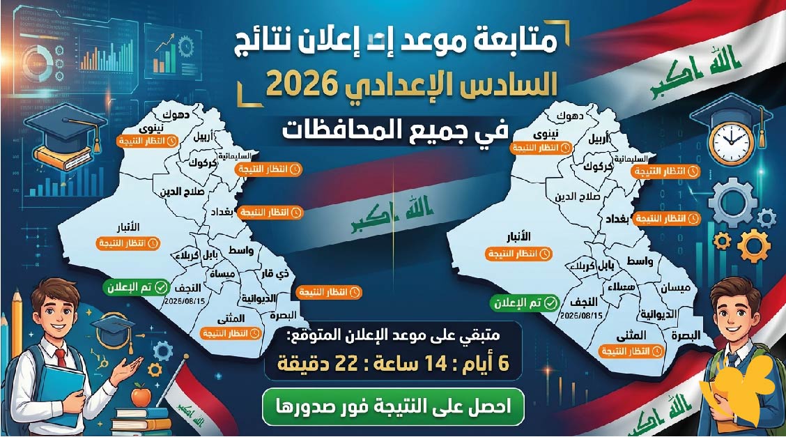 لحظة بلحظة.. متابعة موعد إعلان نتائج السادس الإعدادي 2026 في جميع المحافظات لحظة بلحظة.. متابعة موعد إعلان نتائج السادس الإعدادي 2026 في جميع المحافظات