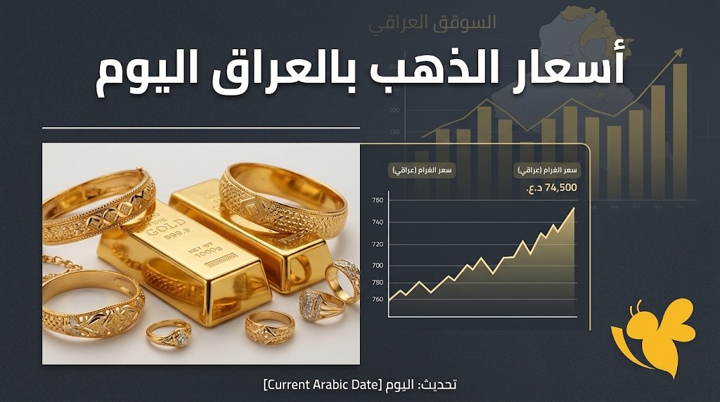 ارتفاع أسعار الذهب في العراق.. سعر المثقال في بغداد وأربيل اليوم