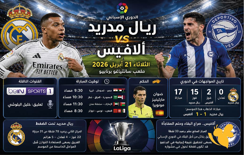 مشاهدة مباراة ريال مدريد ضد ألافيس بث مباشر عبر قناة beIN Sports 1