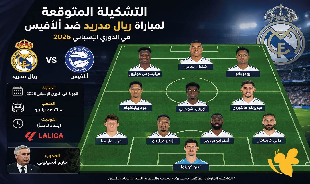 التشكيلة المتوقعة لمباراة ريال مدريد ضد ألافيس في الدوري الإسباني 2026