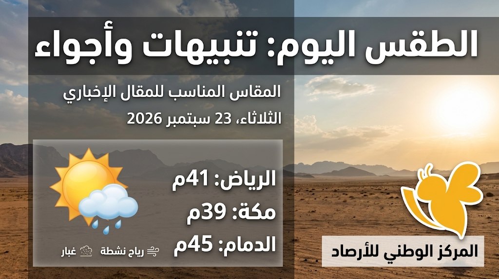 درجات الحرارة في السعودية اليوم الأربعاء.. 42 درجة في المدينة والدمام