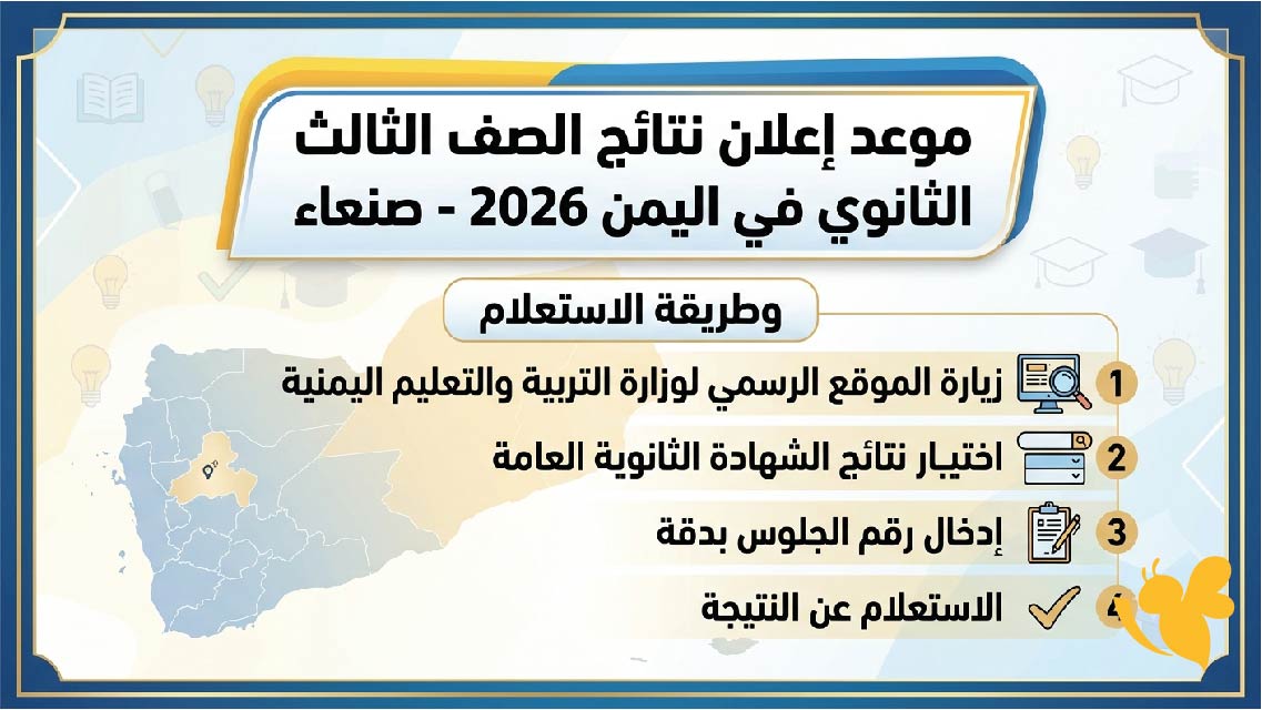 عاجل الآن.. موعد إعلان نتائج الصف الثالث الثانوي في اليمن 2026 صنعاء وطريقة الاستعلام