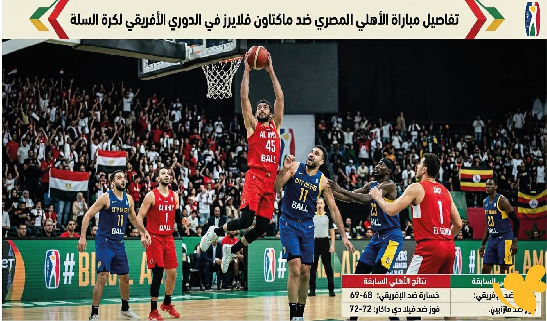 تفاصيل مباراة الأهلي المصري ضد ماكتاون فلايرز في الدوري الأفريقي لكرة السلة