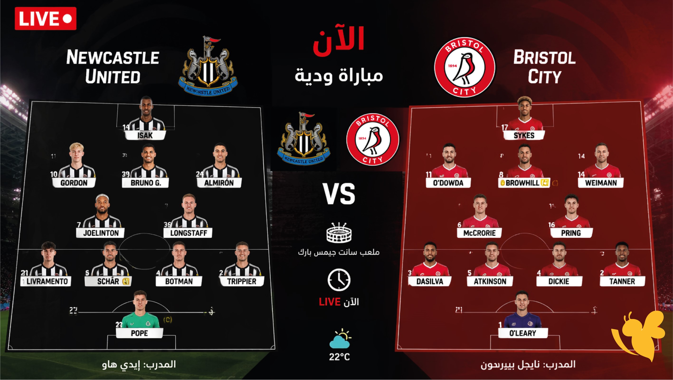 LIVE الآن.. متابعة مباراة نيوكاسل وبريستول سيتي الودية بث مباشر